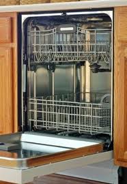 dishwasher cabinet